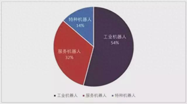 重返5G通讯时代：手机新革命揭秘  第6张