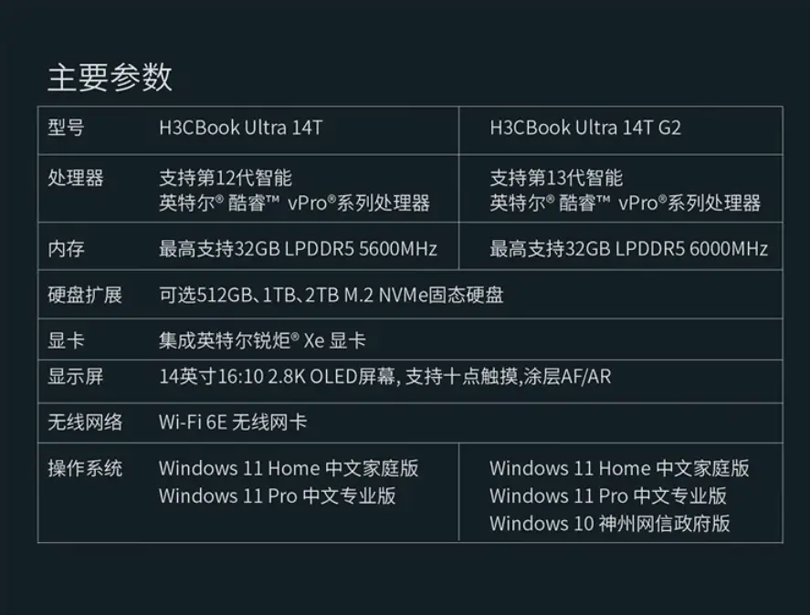 笔记本ddr3与ddr4区别 DDR3 vs DDR4：内存差异大揭秘  第2张