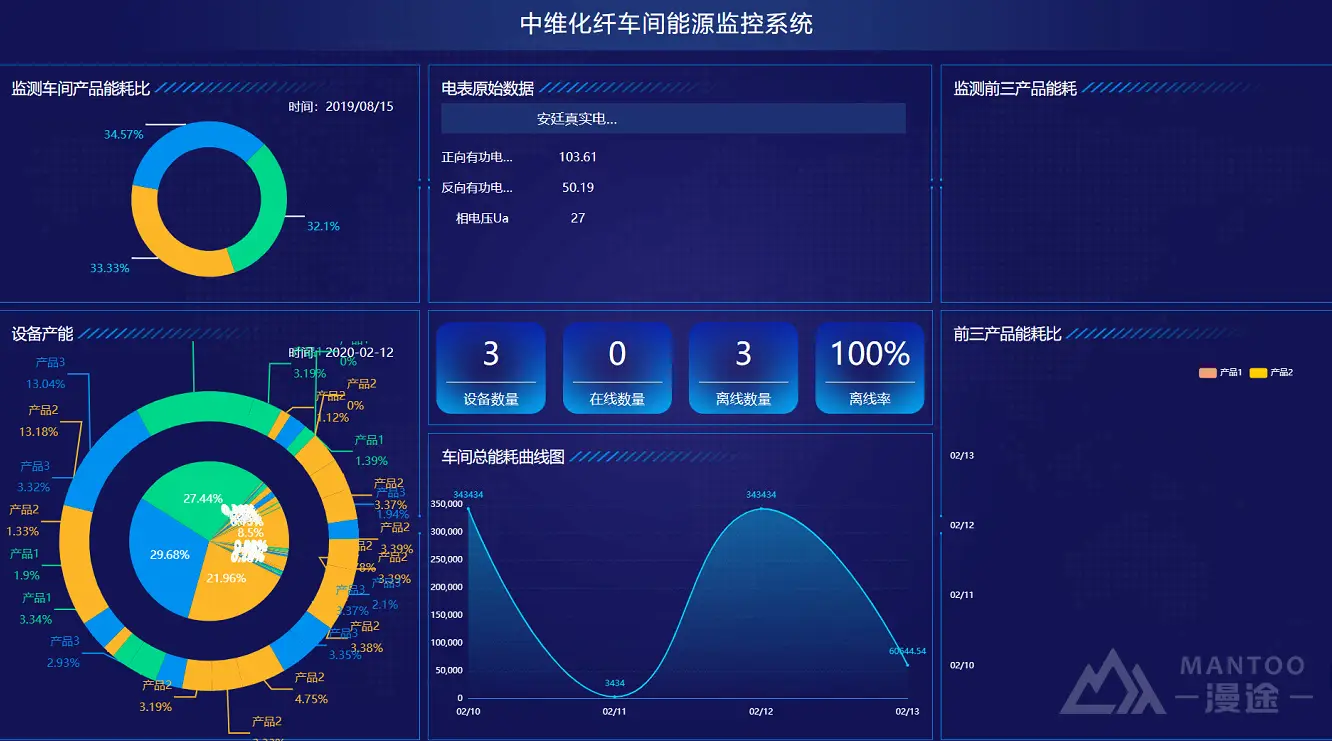 5G手机电量大揭秘：信号接收与数据处理齐头并进  第3张