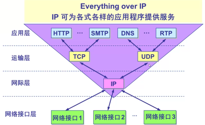 5G时代，如何挑选最佳手机？  第4张