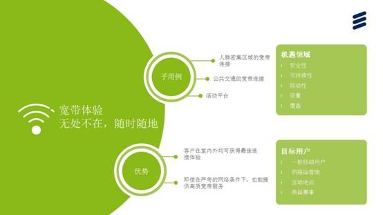 5G智能手机：超速通信新时代来临  第4张