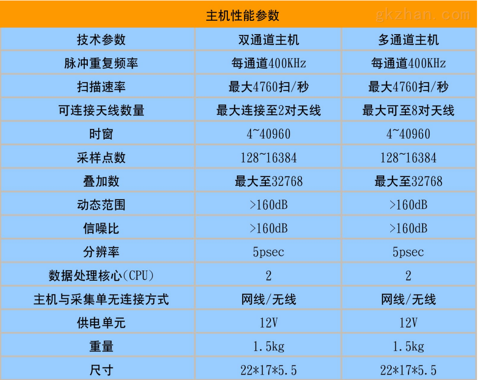 2400装个主机：高性能计算神器，轻松驾驭大数据挑战  第2张