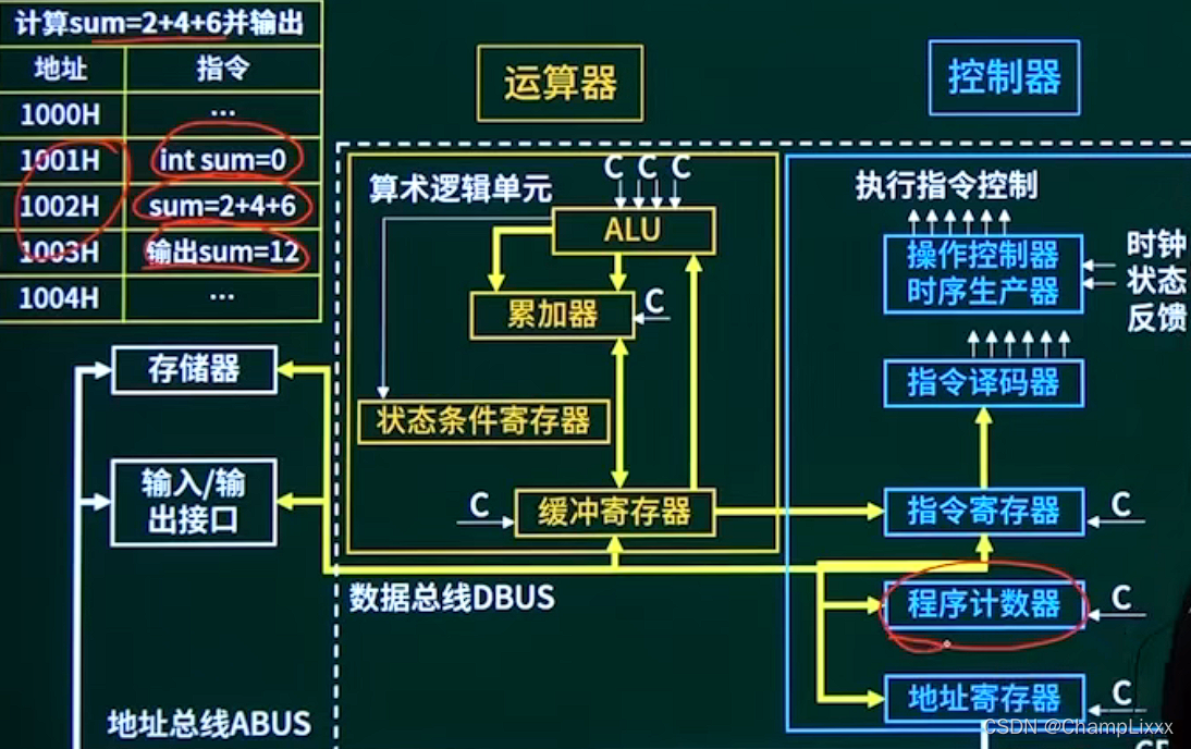 2400装个主机：高性能计算神器，轻松驾驭大数据挑战  第8张