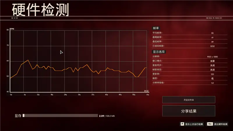 DDR4内存大揭秘：性能对比一览无遗  第4张