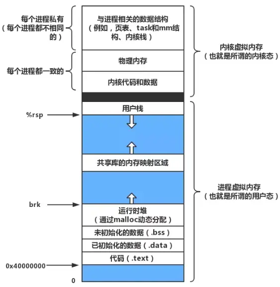 DDR4内存：释放性能潜力，Win10加速体验  第6张