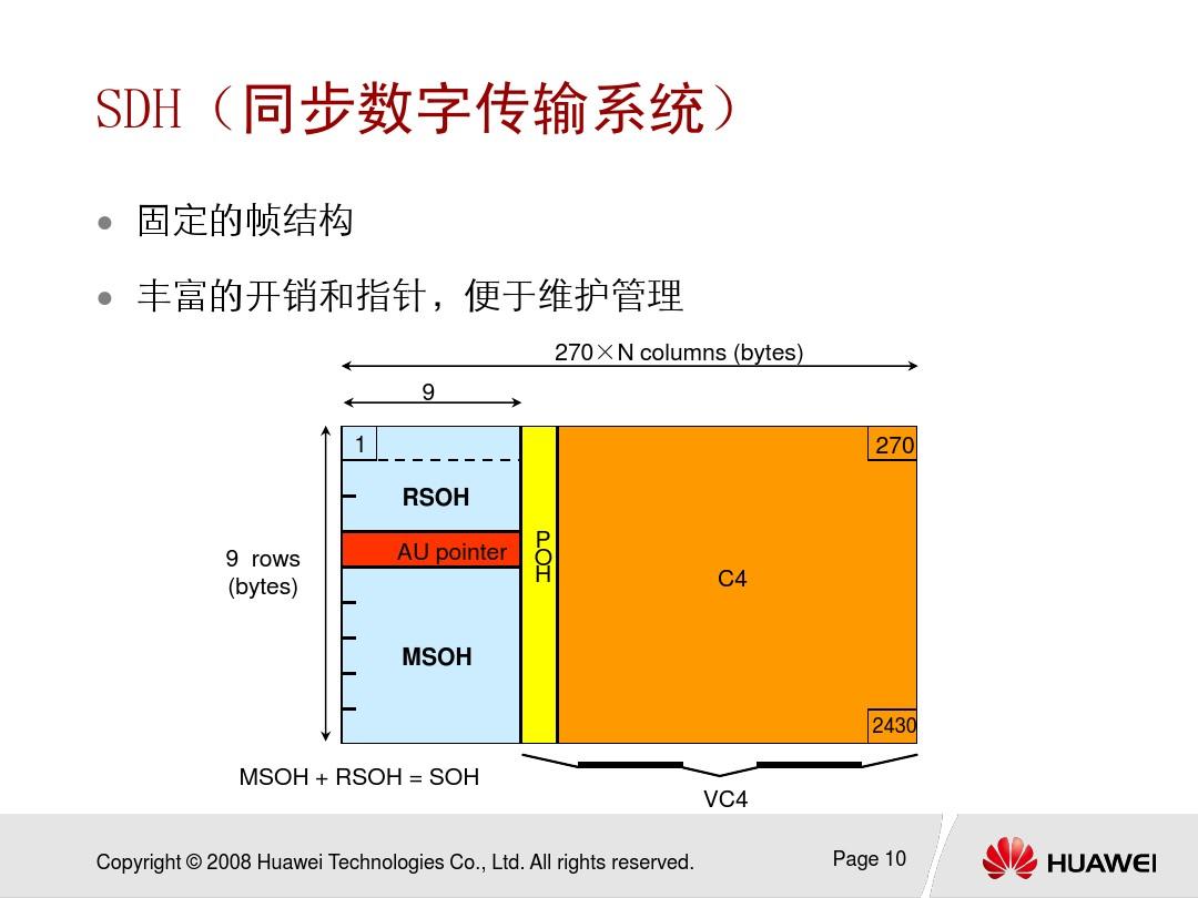 5G网络变身CDMA，通信领域巨变背后的秘密揭晓  第5张