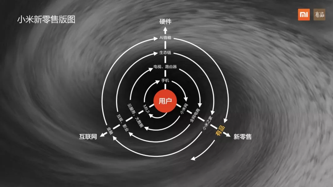 5G新时代来临，你的手机准备好了吗？  第2张