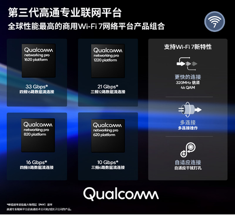 5G新时代来临，你的手机准备好了吗？  第3张