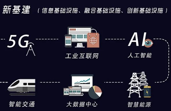 5G新时代来临，你的手机准备好了吗？  第4张