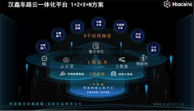 5G新时代来临，你的手机准备好了吗？  第6张