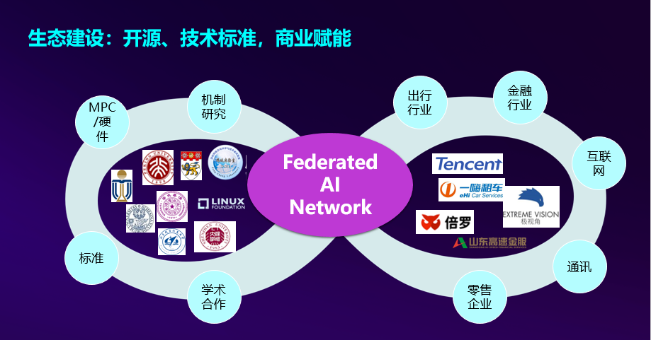 iOS vs 安卓：谁更胜一筹？  第3张