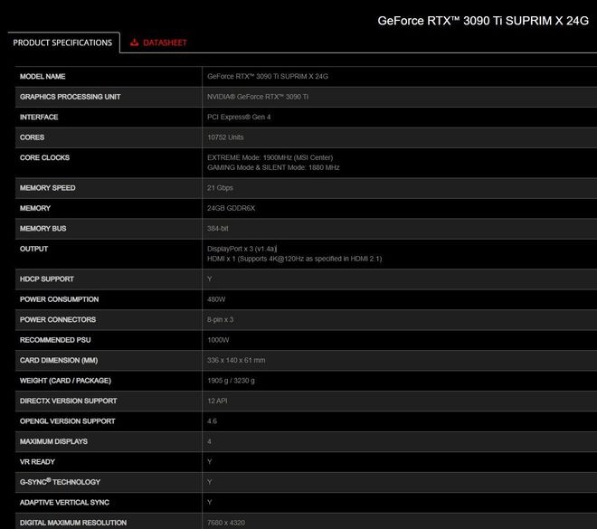 GT440 vs GTX350：性能对比揭秘，哪款更值得入手？  第3张