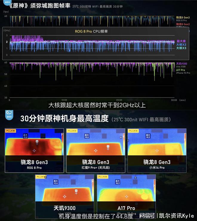 GT630显卡双卡模式解密：究竟适不适合你的多显卡梦想？  第3张