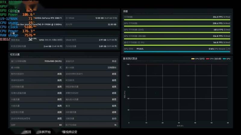 DDR4内存选购攻略：频率不只是数字，性能才是王道  第5张