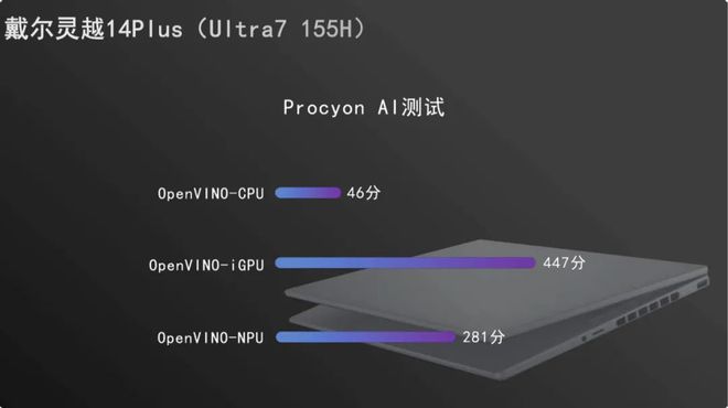 ddr4 so-dimm 小巧玲珑，性能爆棚！DDR4 SO-DIMM内存条让你的笔记本焕发新生  第3张