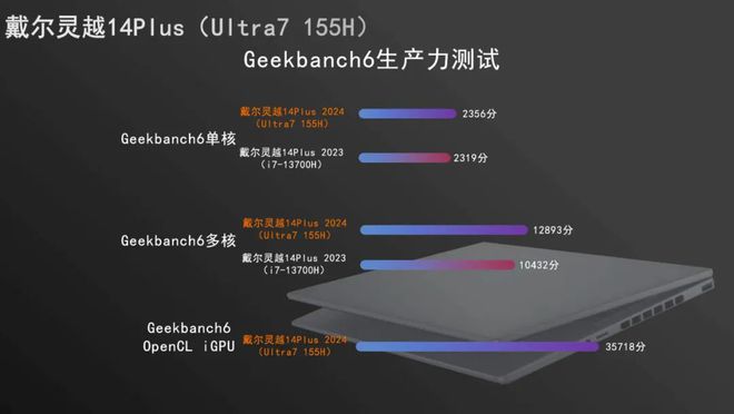 ddr4 so-dimm 小巧玲珑，性能爆棚！DDR4 SO-DIMM内存条让你的笔记本焕发新生  第5张