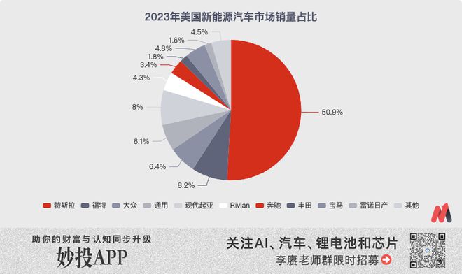 3000美元主机性能大揭秘：探寻最佳性价比神器  第3张