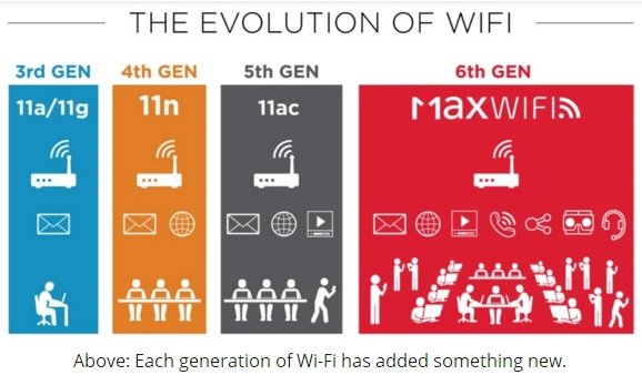 5G网络为何不可及？手机硬件支持&运营商覆盖成关键  第6张