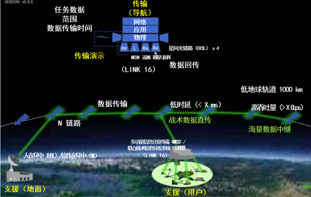 5G手机网络质量，重塑通讯新标准  第3张