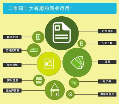 5G手机选购指南：哪款才是你的最佳选择？  第1张