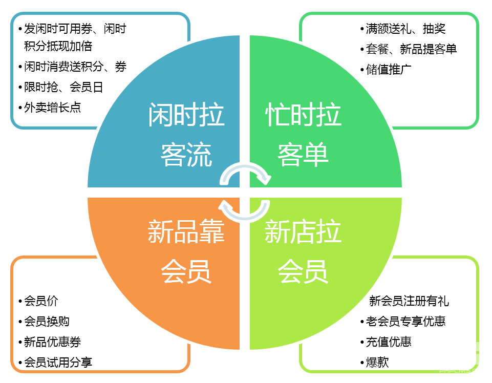 5G手机选购指南：哪款才是你的最佳选择？  第6张