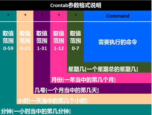 小白也能懂！安卓系统文件大揭秘  第8张