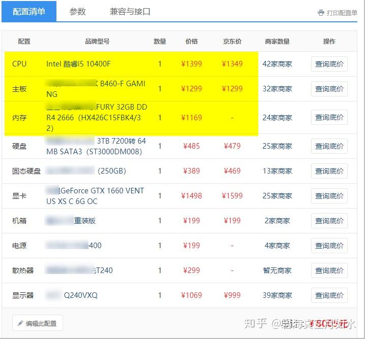 DDR4内存大作战：3200MHz vs 2400MHz，性能对决揭秘  第5张