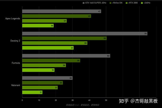 5G新时代：华为、小米、苹果齐聚，智能手机巅峰之争  第4张