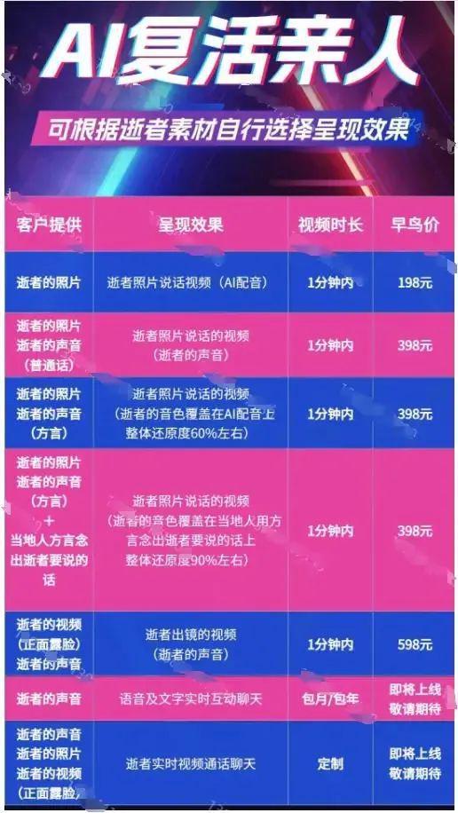 5G革新未来通信！速度百倍超4G，延迟微秒级引领新时代  第6张