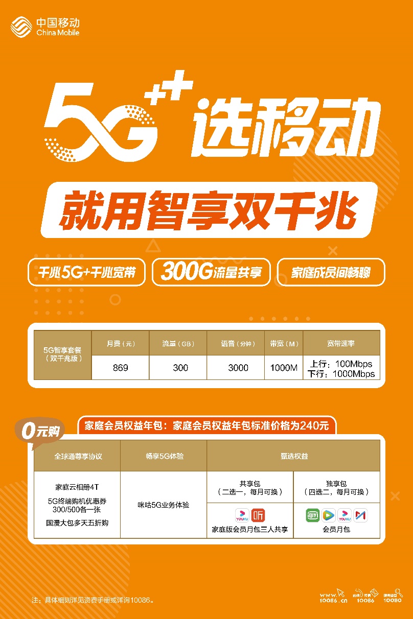 5G最低套餐：解锁高速生活新篇章  第2张