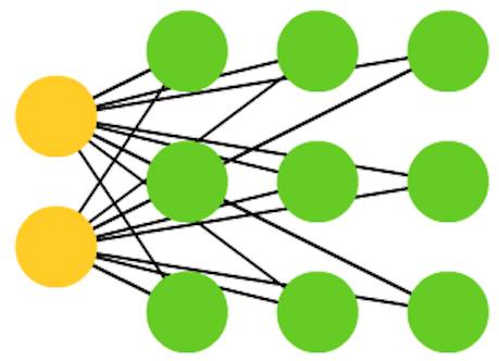 5G网络揭秘：如何让手机飞速接入，全方位解锁高速时代  第3张