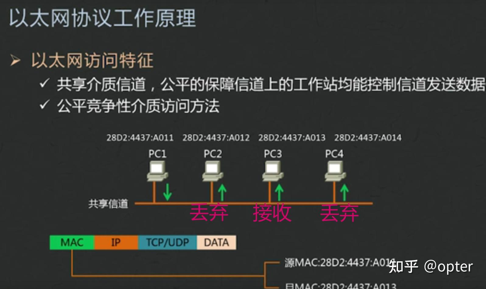 5G网络全面解析：如何快速找到并连接5G信号？  第6张