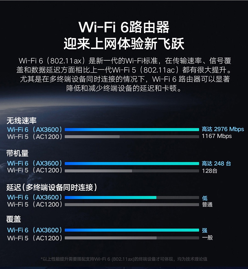 DDR3接口信号：计算机内存的神秘通道  第7张