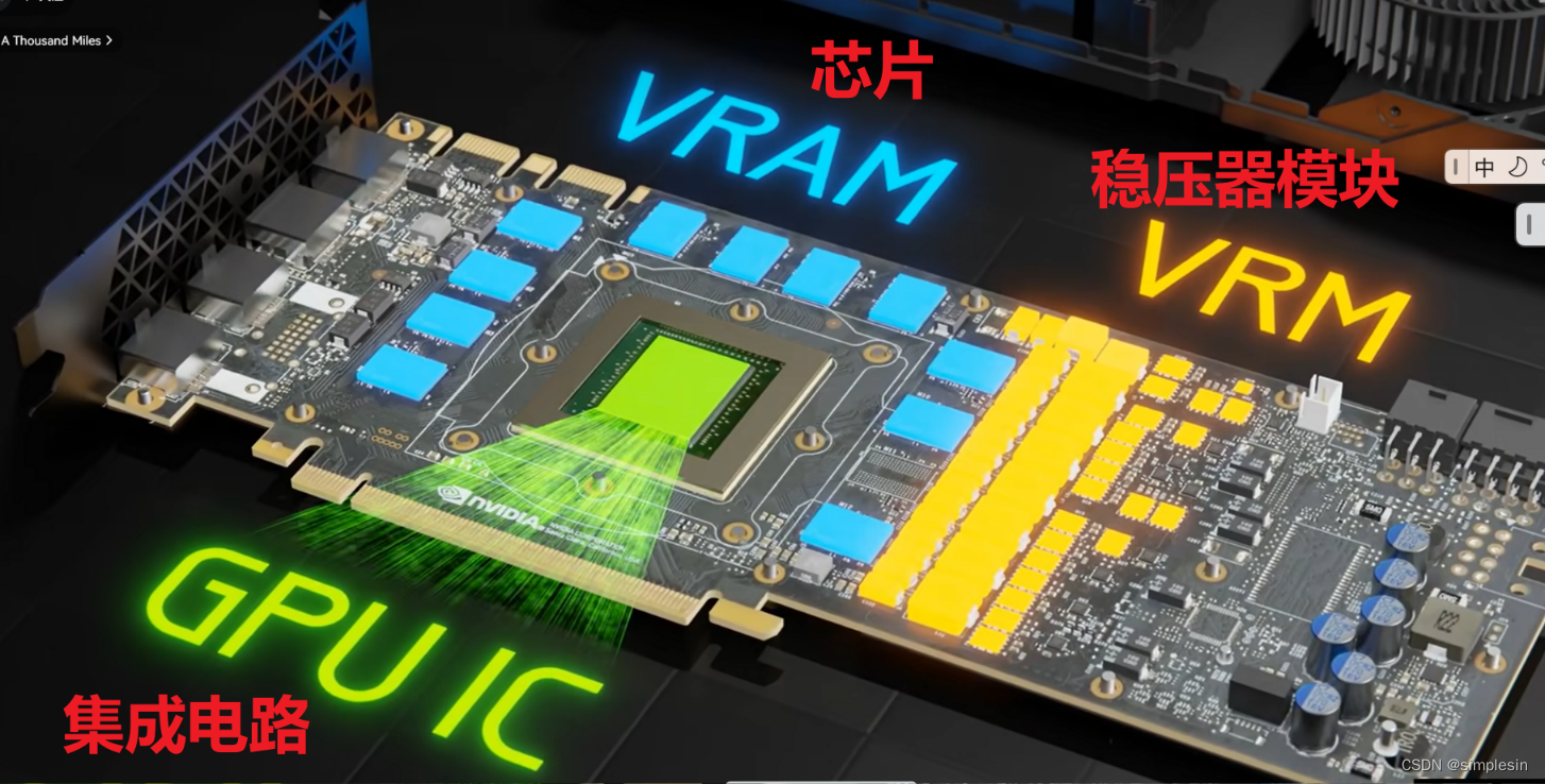 DDR3内存：不止于高效传输，DM8168芯片如何搭配？  第3张