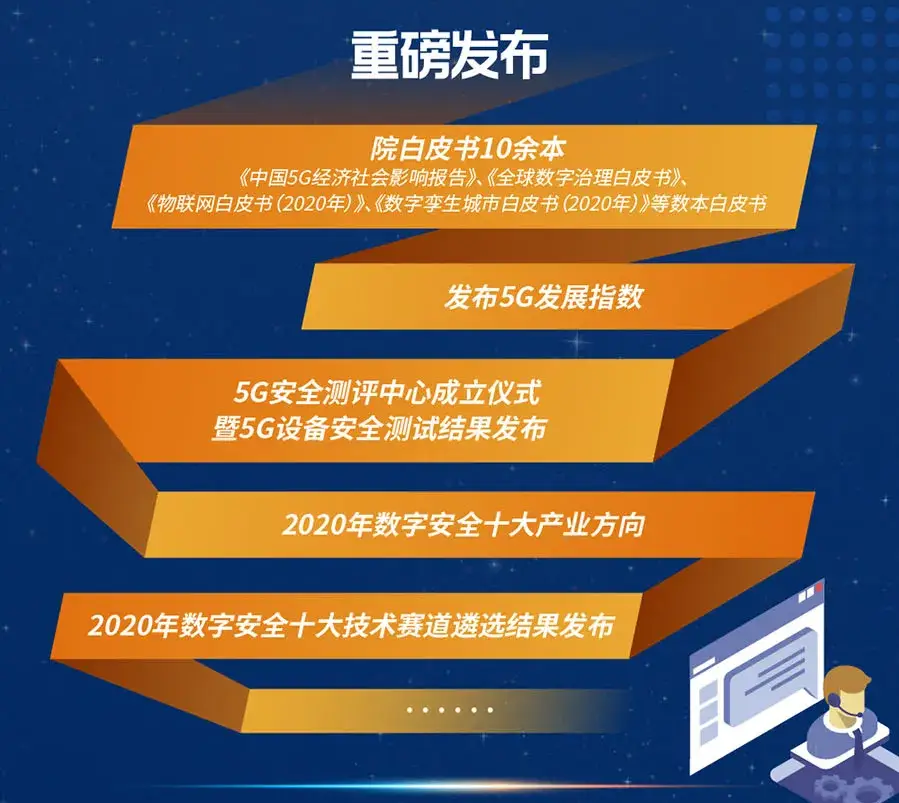 5G网络速度变慢？原因竟在这里  第3张