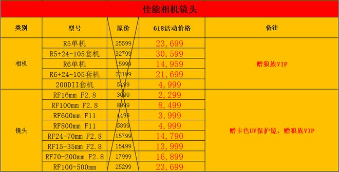 5G手机大揭秘：速率翻倍，延迟降低，巨头齐推新品  第3张