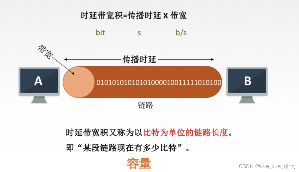 5G网络下，手机信号全揭秘  第5张