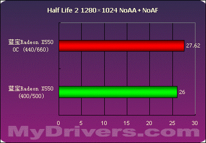 揭秘GTX950 DDR3显卡：性能稳定无敌，性价比超高  第2张