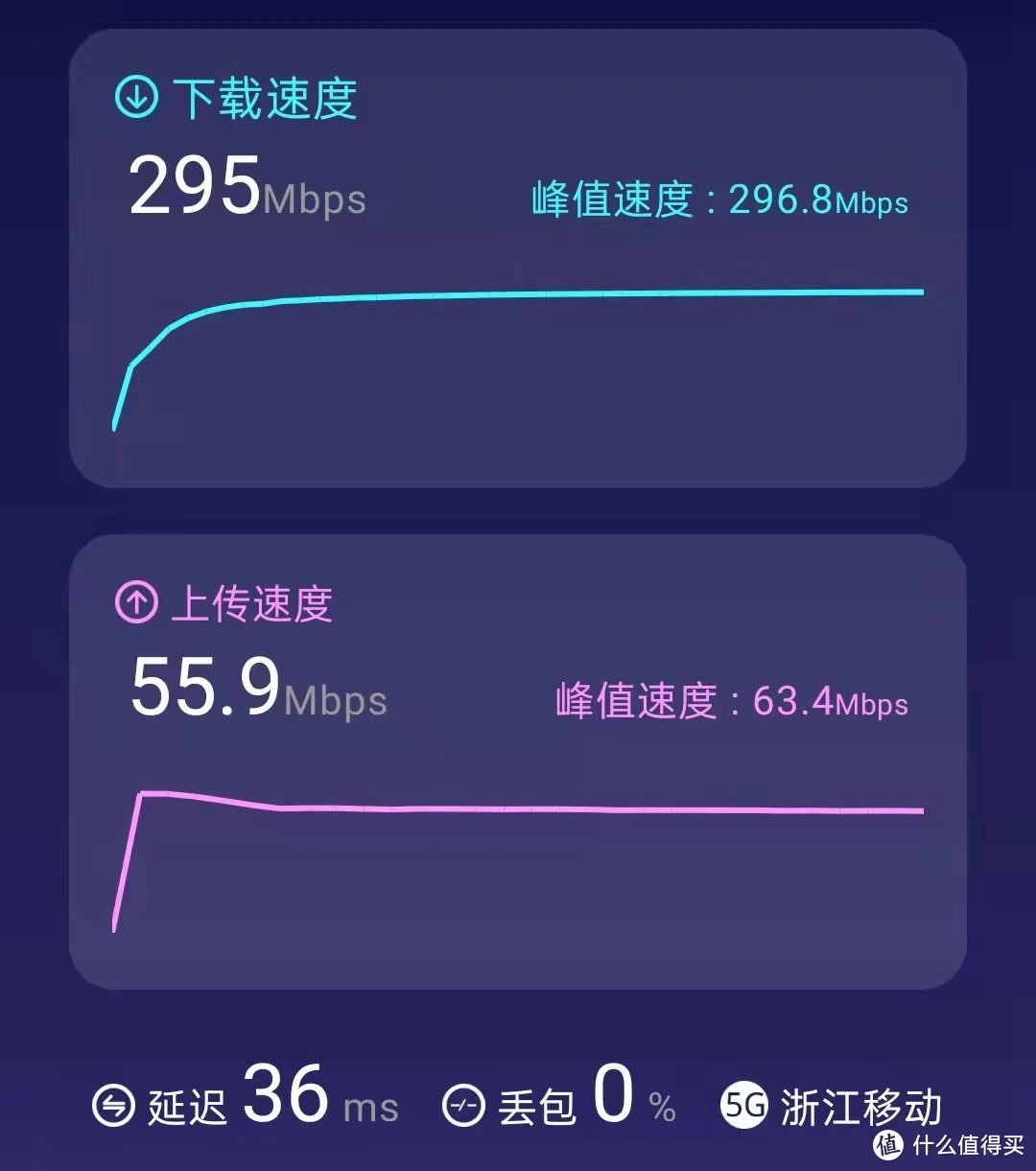 5G网络革命：高速不卡顿  第8张