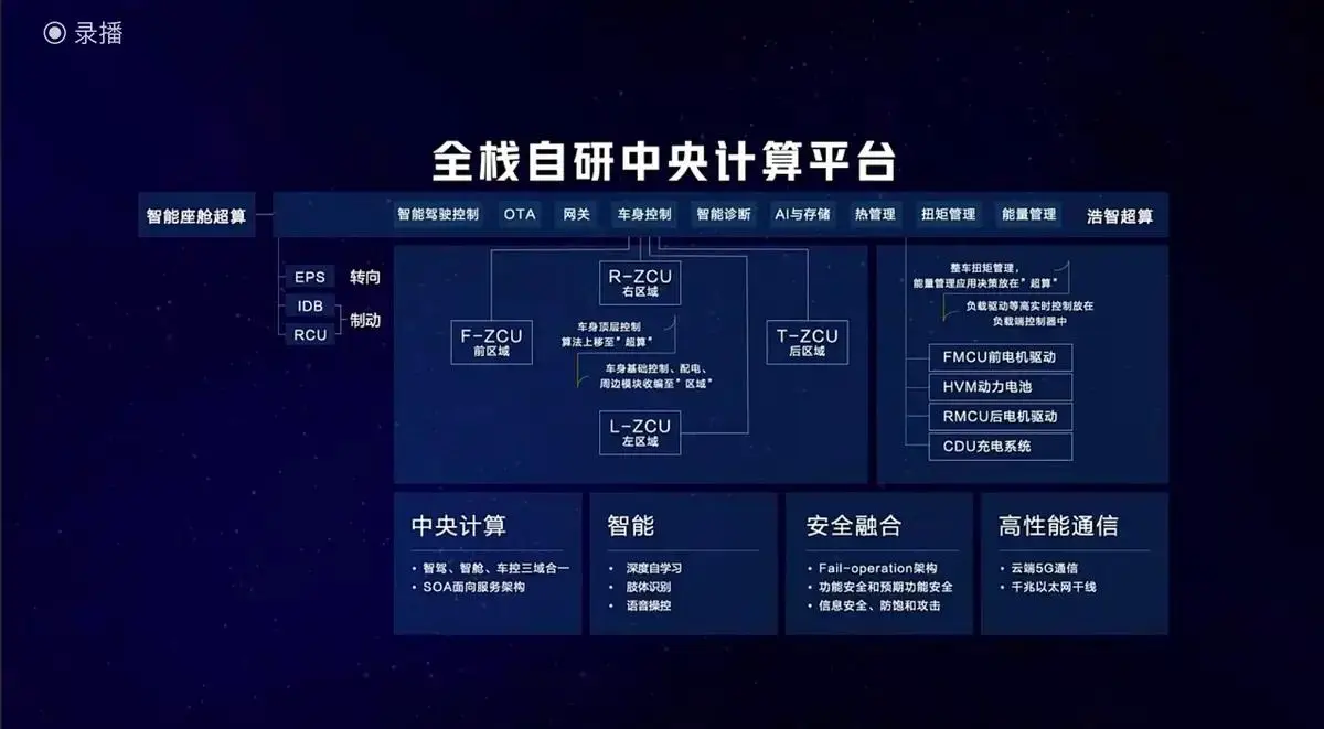 5G时代，生活将因大内存手机带来的革新而翻天覆地  第5张