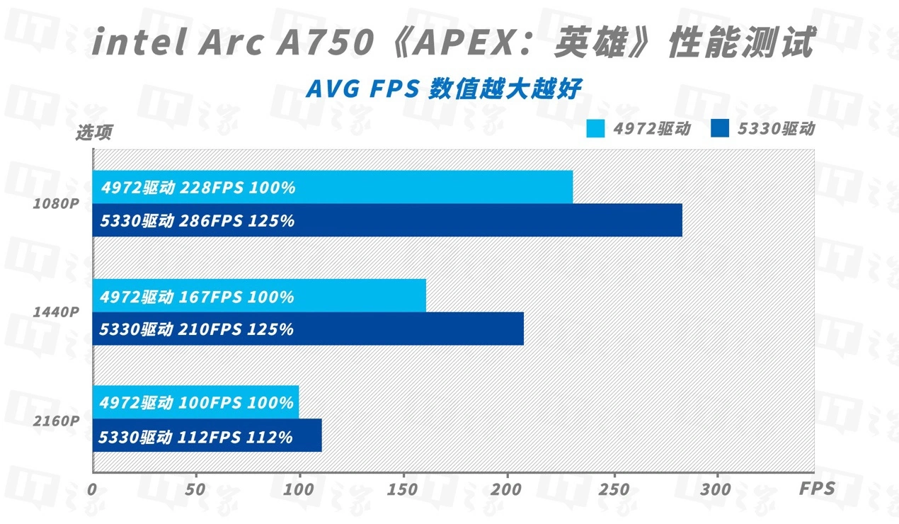 揭秘翔升GT710价格起伏背后的三大秘密  第1张