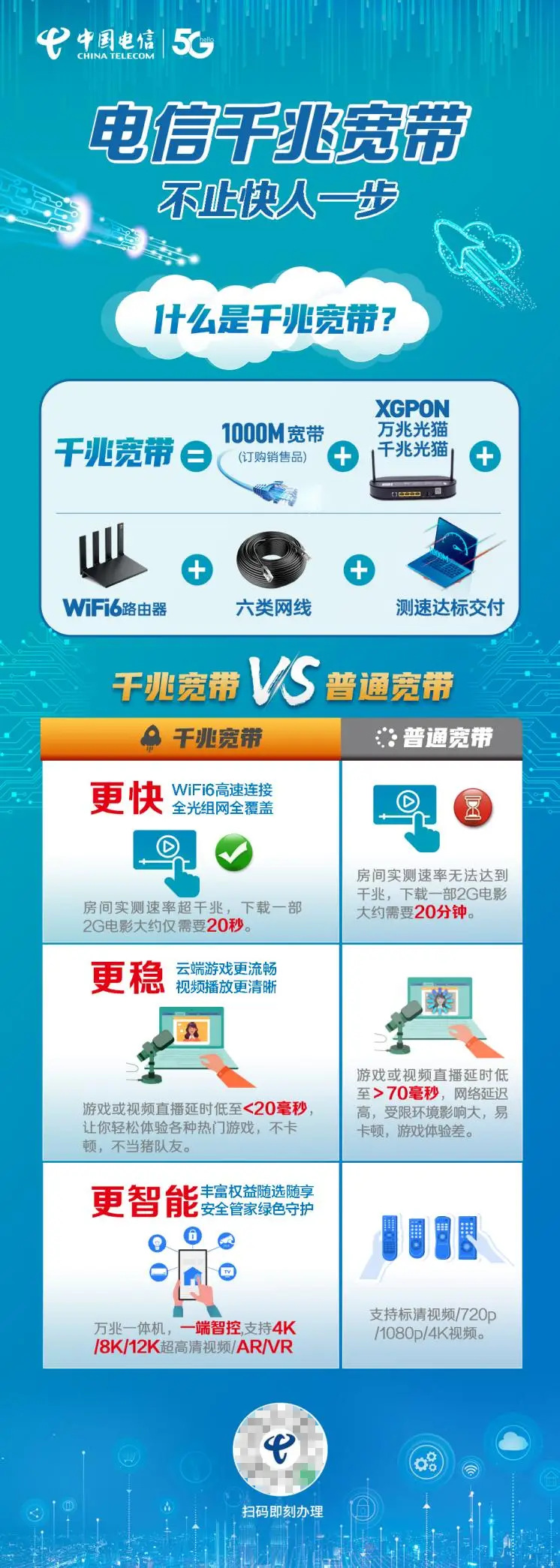 5G手机选购全攻略，SA与NSA对比解析  第8张