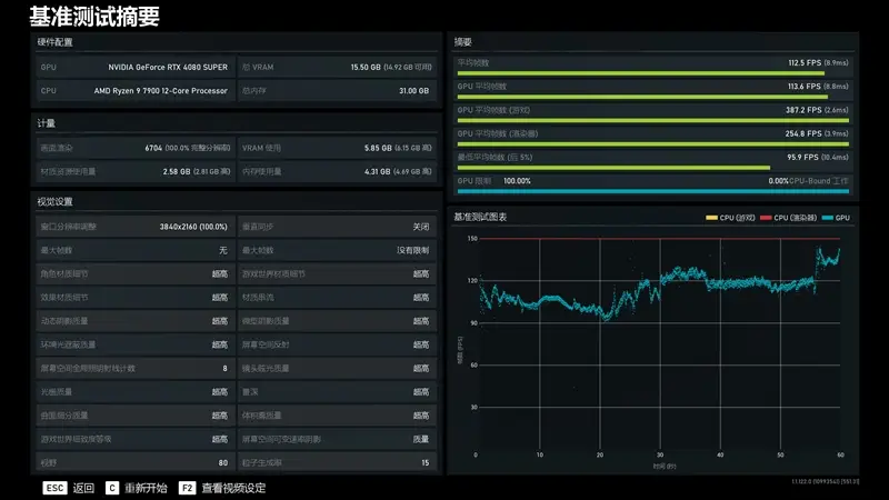 GTX960 DDR3显卡解析：性价比之争，游戏性能如何？  第6张