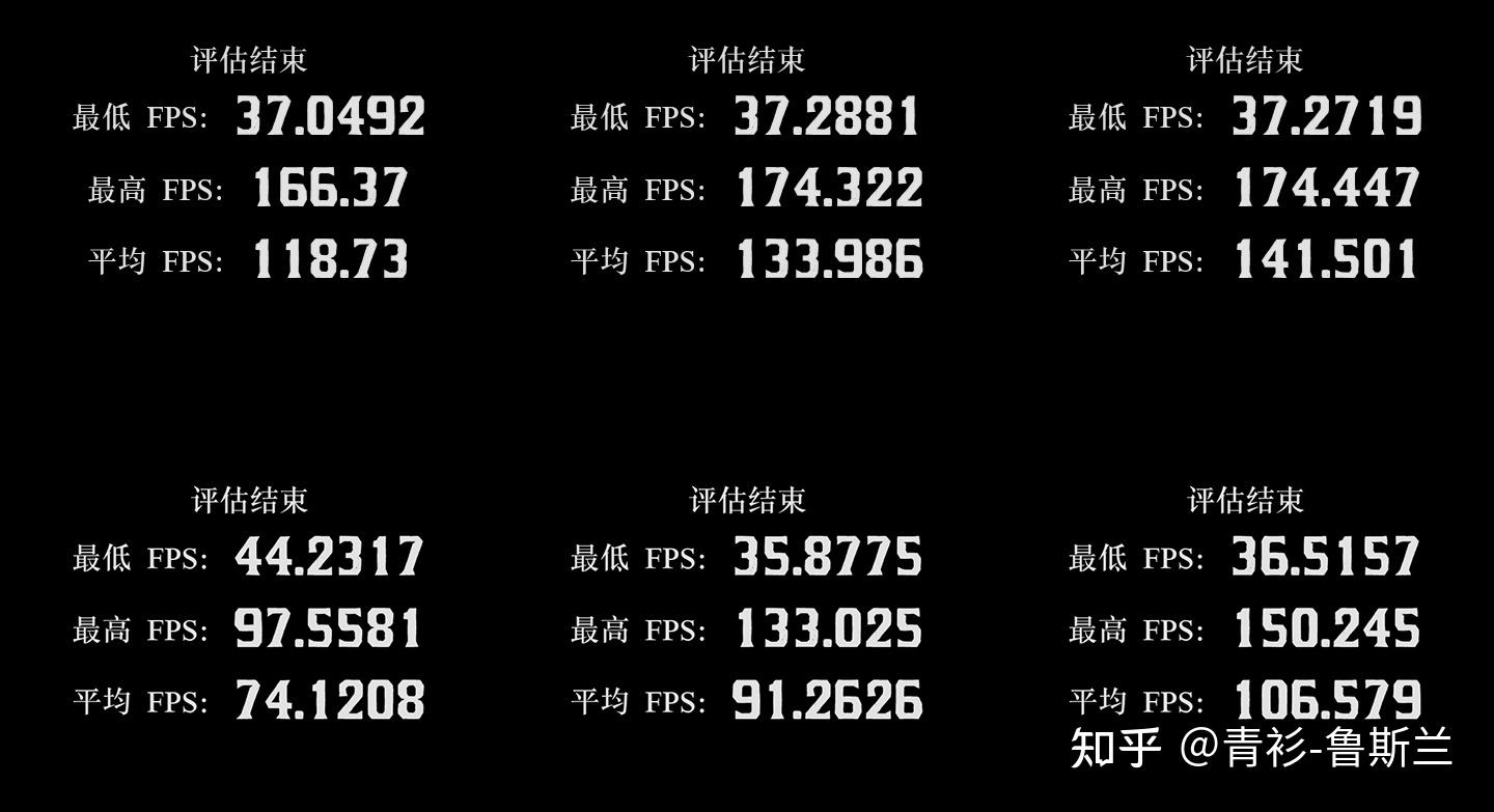 CPU与DDR2内存：硬件协同之道  第5张