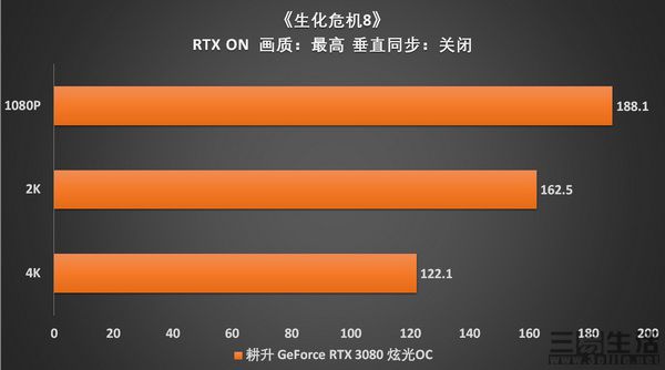 轻松玩转主流游戏！GT 750显卡性能大揭秘  第8张