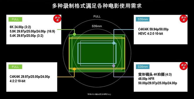 威刚ddr2 1066 揭秘DDR2 1066：高频率运作，畅享卓越效率  第4张