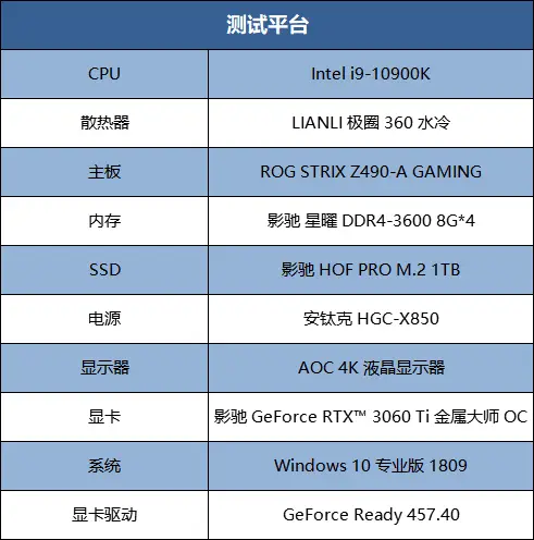 二手GT730显卡：商务办公神器还是游戏绊脚石？  第4张