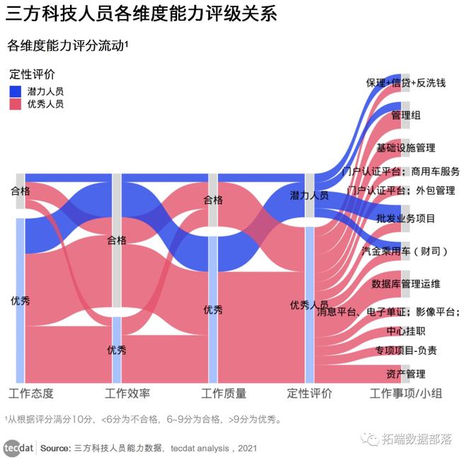 t400 ddr3 1333 T400 DDR3 1333内存：性能飙升，功耗降低，旧笔记本也能飞  第4张