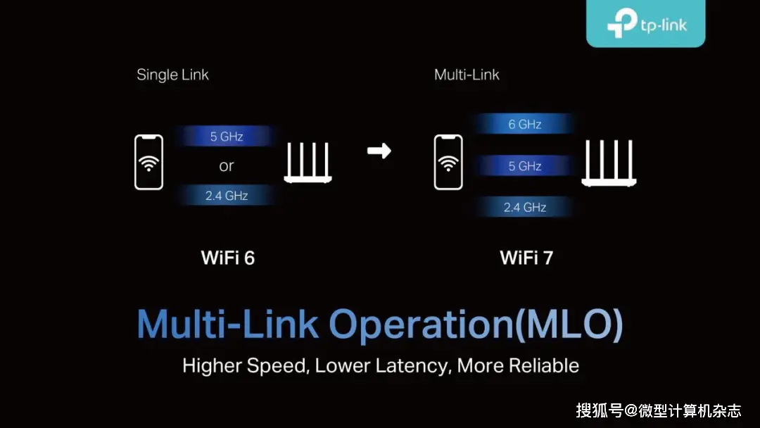 双模5G手机：网络覆盖全面，速度更快  第4张