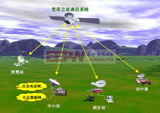 手机5G信号不给力？原因竟然在这里  第2张